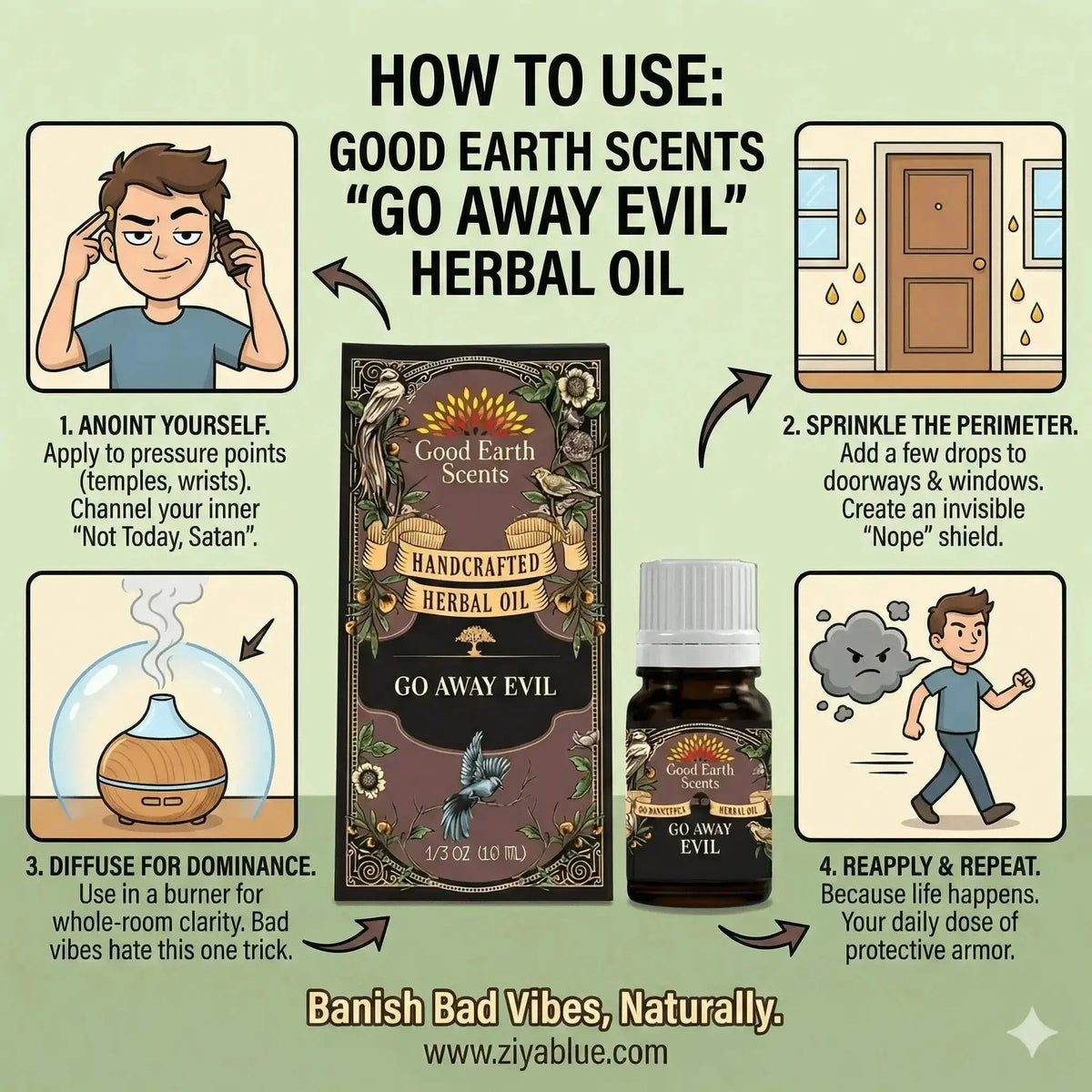 Go Away Evil Essential Oil: 10ml Protective Shield Designs by Deekay Inc. Ziya Blue