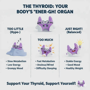 Thyroid Plush: The Adorable "Feel-Good" Gland Companion 💖🦋 Ziya Blue Ziya Blue