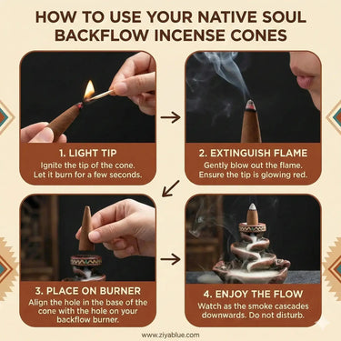 White Sage Dragons Blood Backflow Cones: Native Soul Incense  Ziya Blue